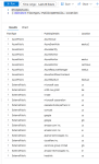 Vnet Flow Log Example VNet Flow Logs recipes – Cloudtrooper