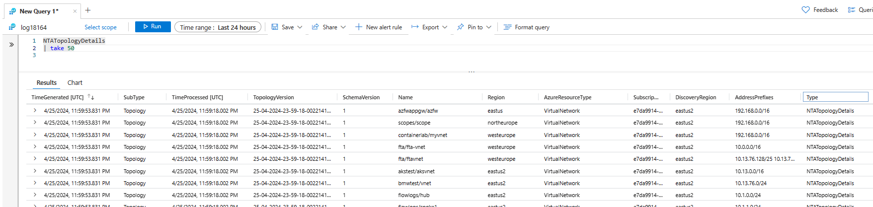 Vnet Flow Log Example VNet Flow Logs recipes – Cloudtrooper
